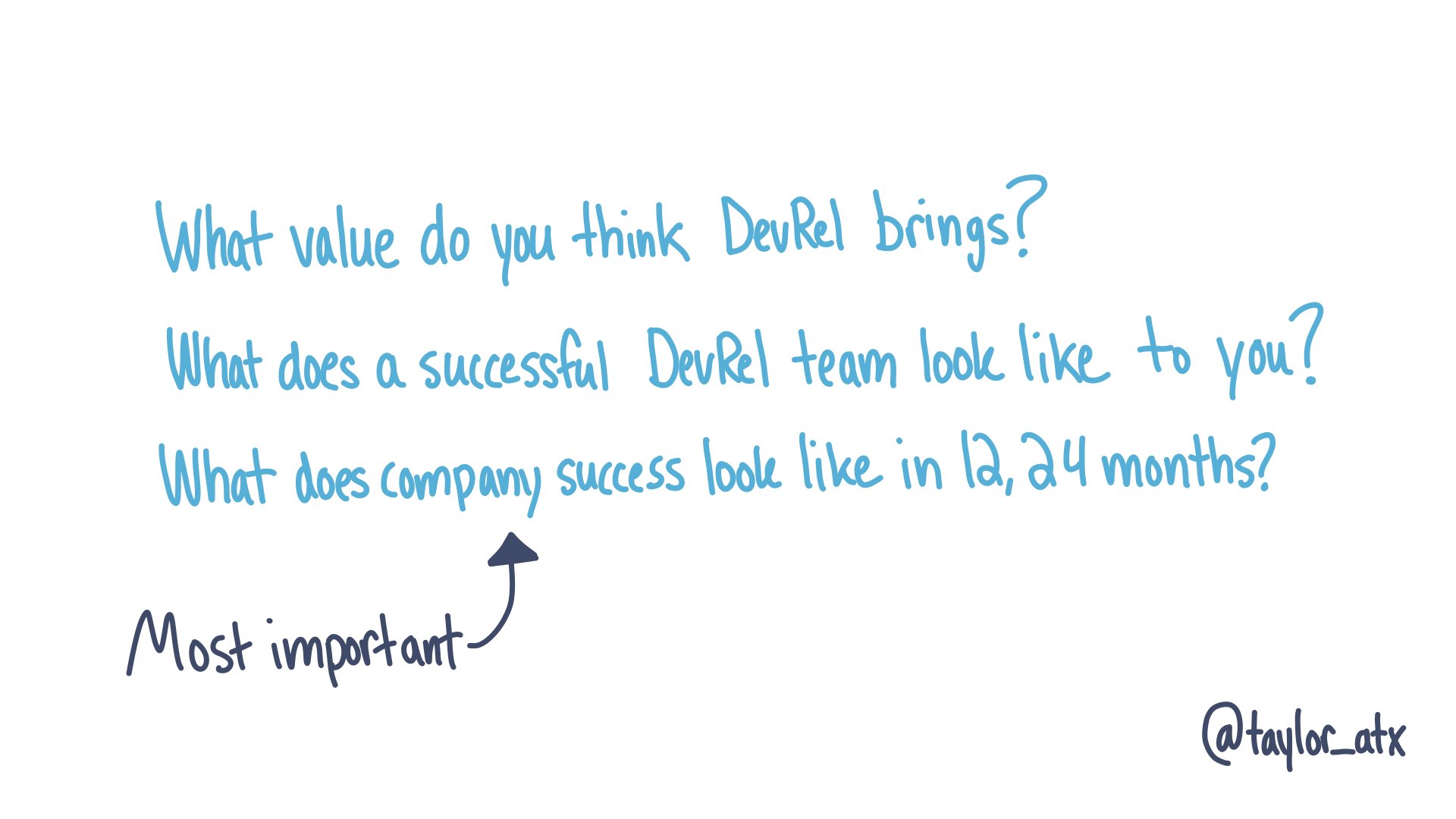 What value do you think DevRel brings? What does a succuesful DevReal team look like to you? What does company success look like in 12, 24 months? (Most important)