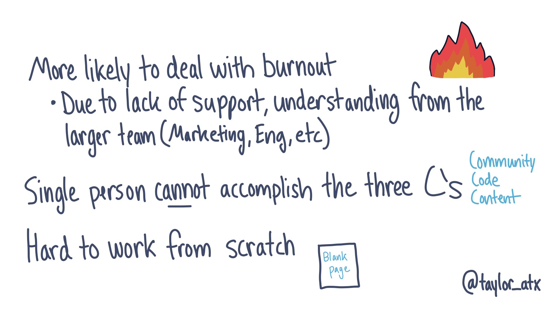 More likely to deal with burnout (due to a lack of support, understanding from the larger team (Marketing, Eng, etc.), single person cannot accomplish the three C's (community, code, content), hard to work from scratch